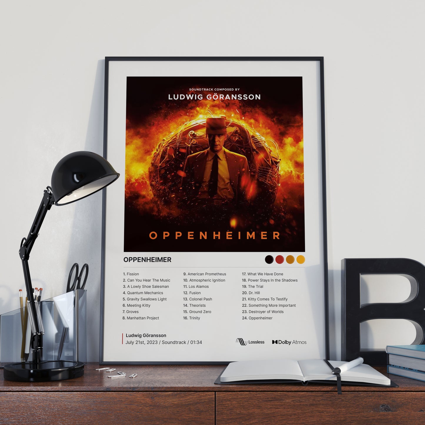 Oppenheimer Soundtrack Poster